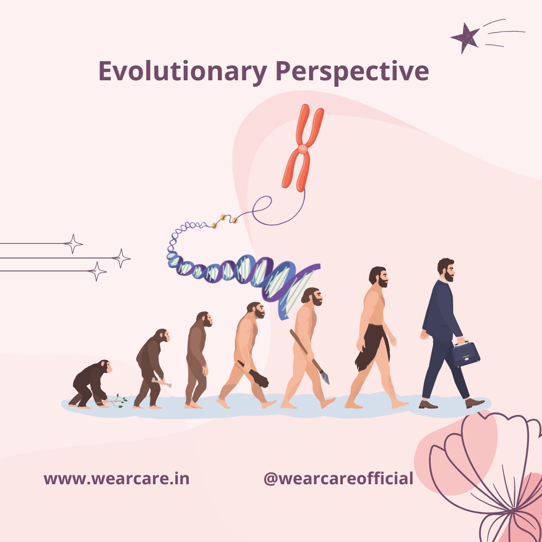 Evolutionary Perspective