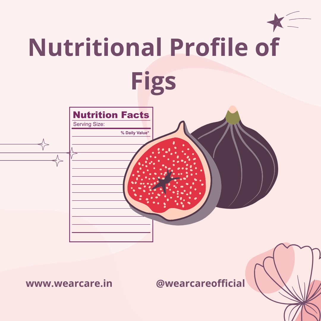Nutritional Profile of Figs Nutritional Profile of Figs
